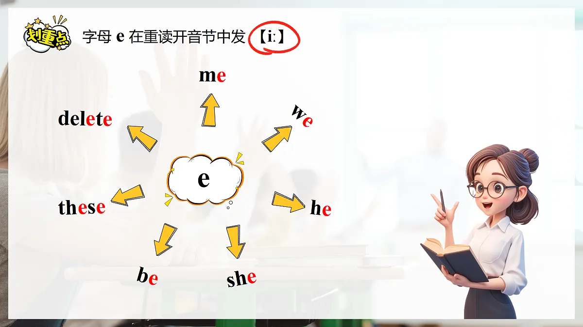 Unit 2 课时 2 Section A Pronunciation第8页