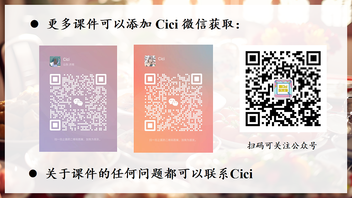 Unit 4 课时 7 Reading plus第2页