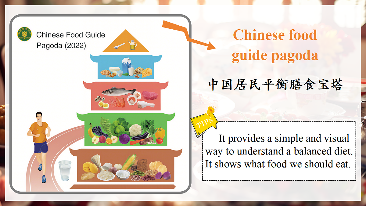 Unit 4 课时 7 Reading plus第8页