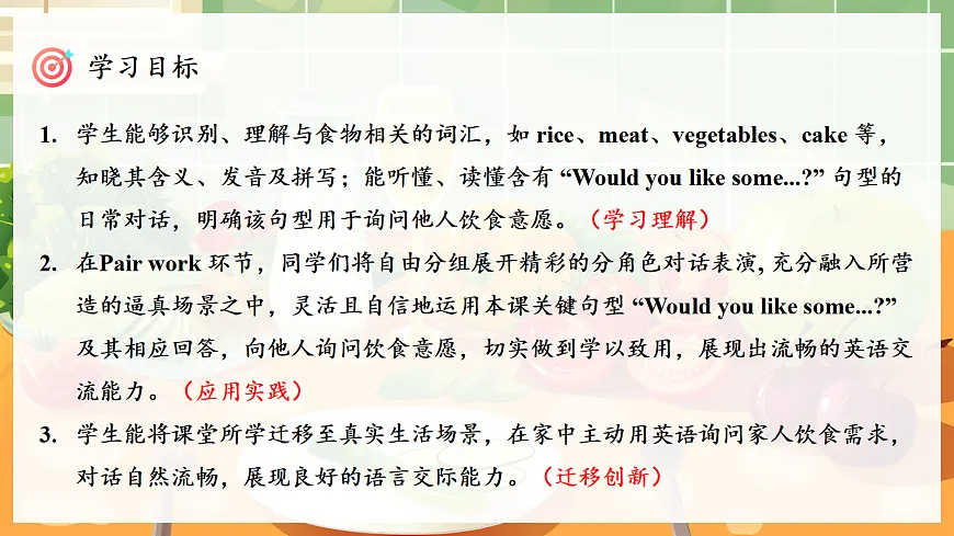 Unit 4 课时 4 Part B Let's talk & Role-play第3页