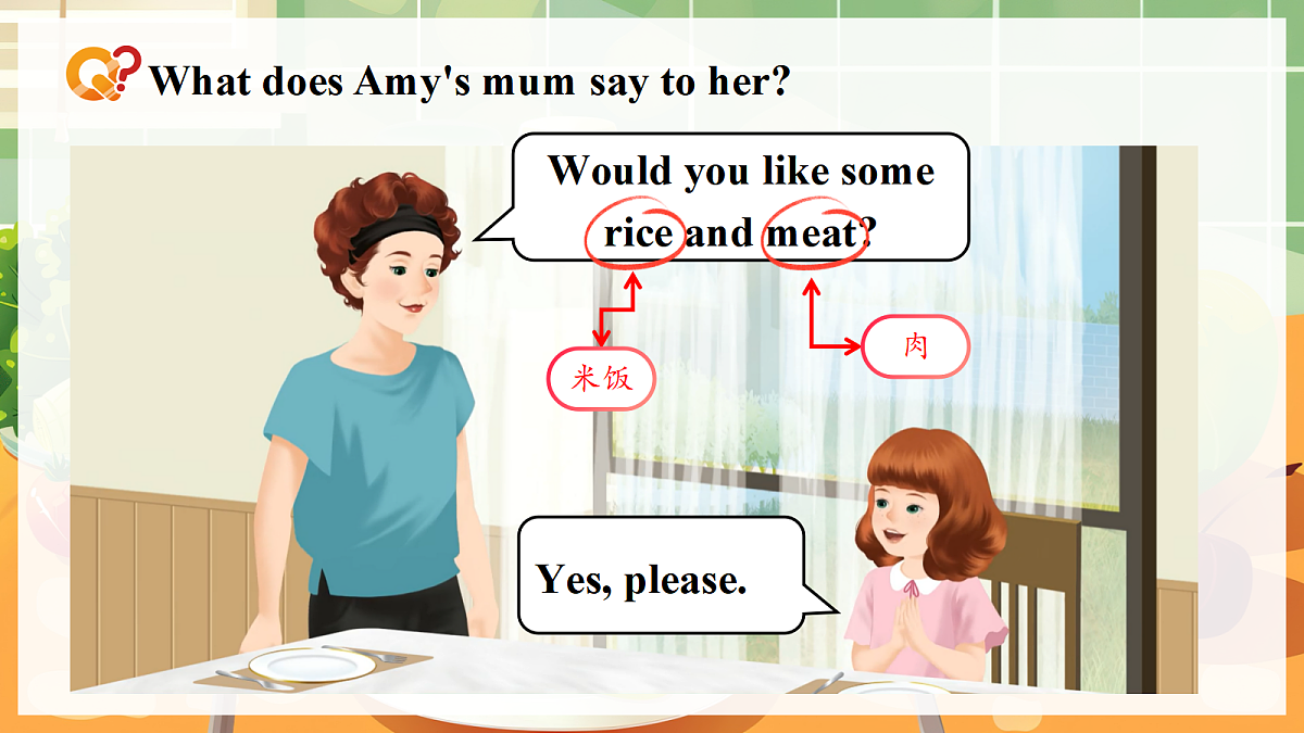 Unit 4 课时 4 Part B Let's talk & Role-play第7页
