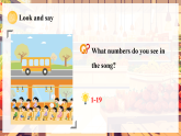 Unit 6 课时 4 Part B Let's talk & Role play 课件（精品课件包含音视频）-【核心素养】人教版小学英语三年级下册课件