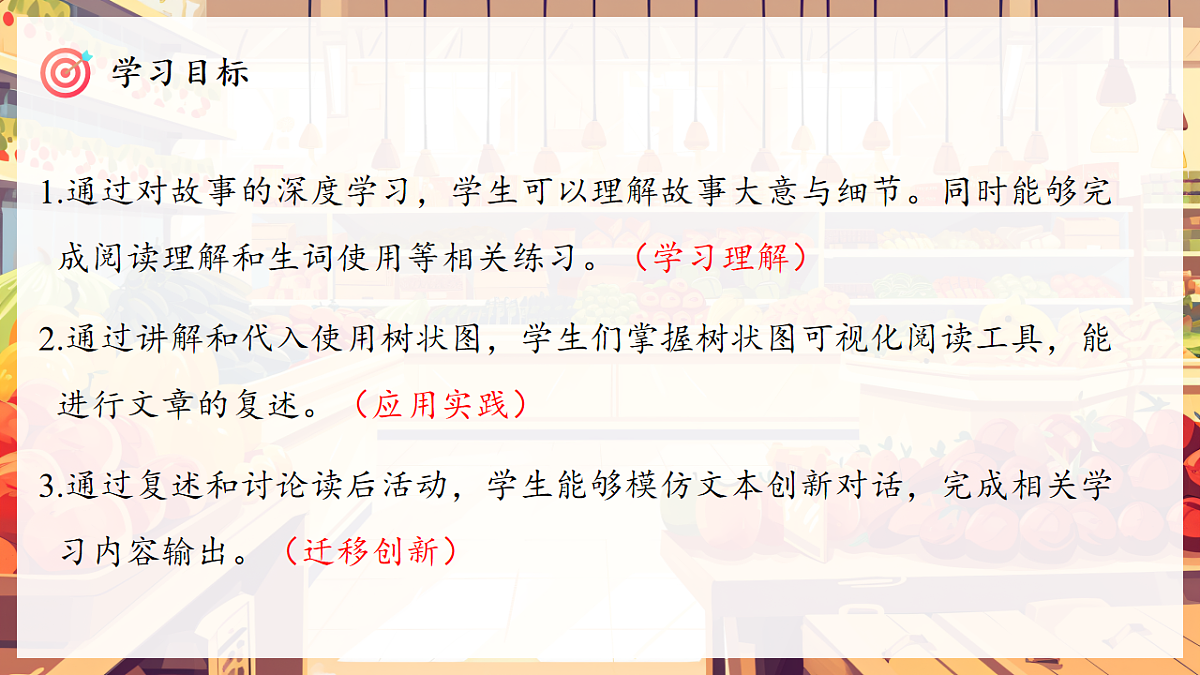 Unit 6 课时 8 Reading Time第2页
