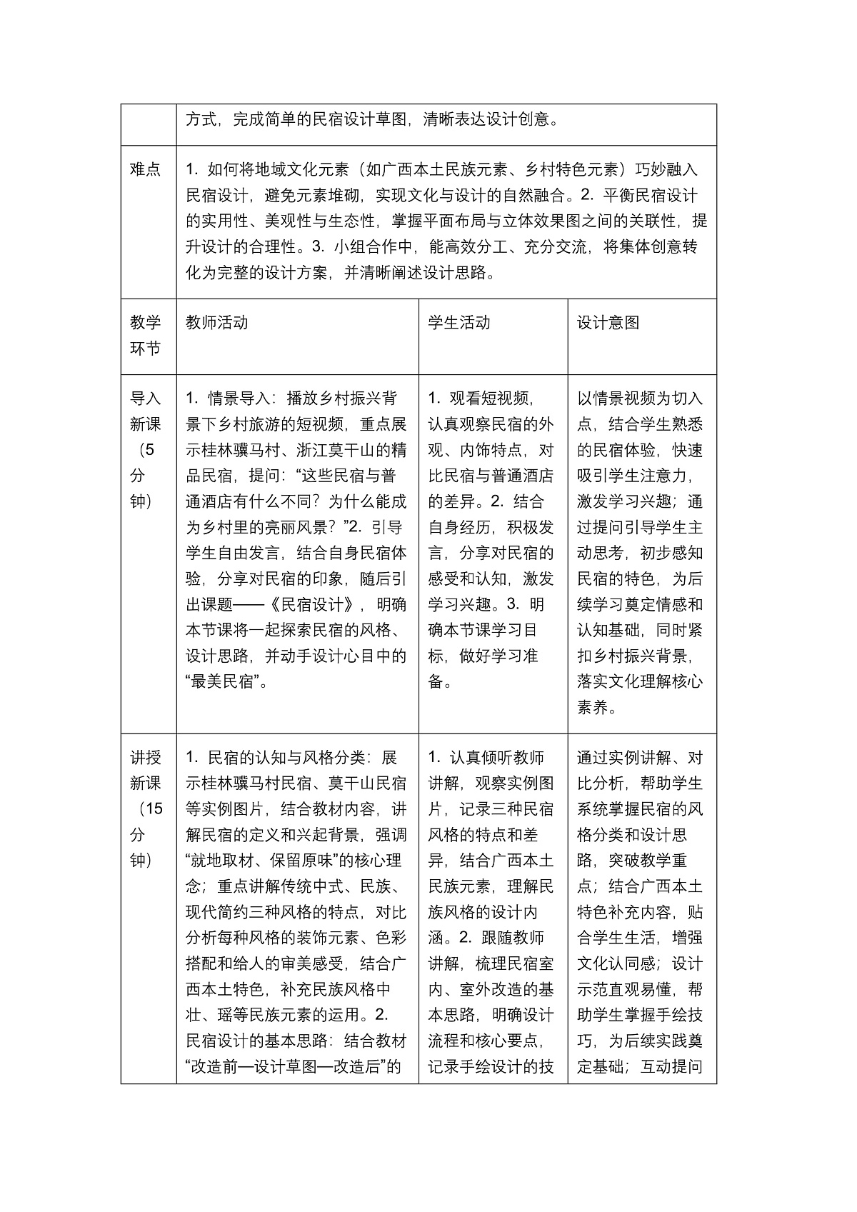 《民宿设计》教学设计1第2页