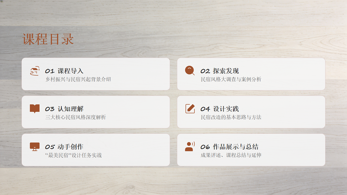 《民宿设计》教学课件第2页
