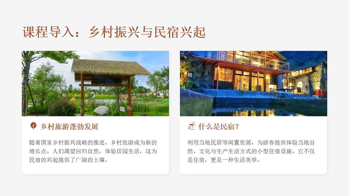 《民宿设计》教学课件第4页