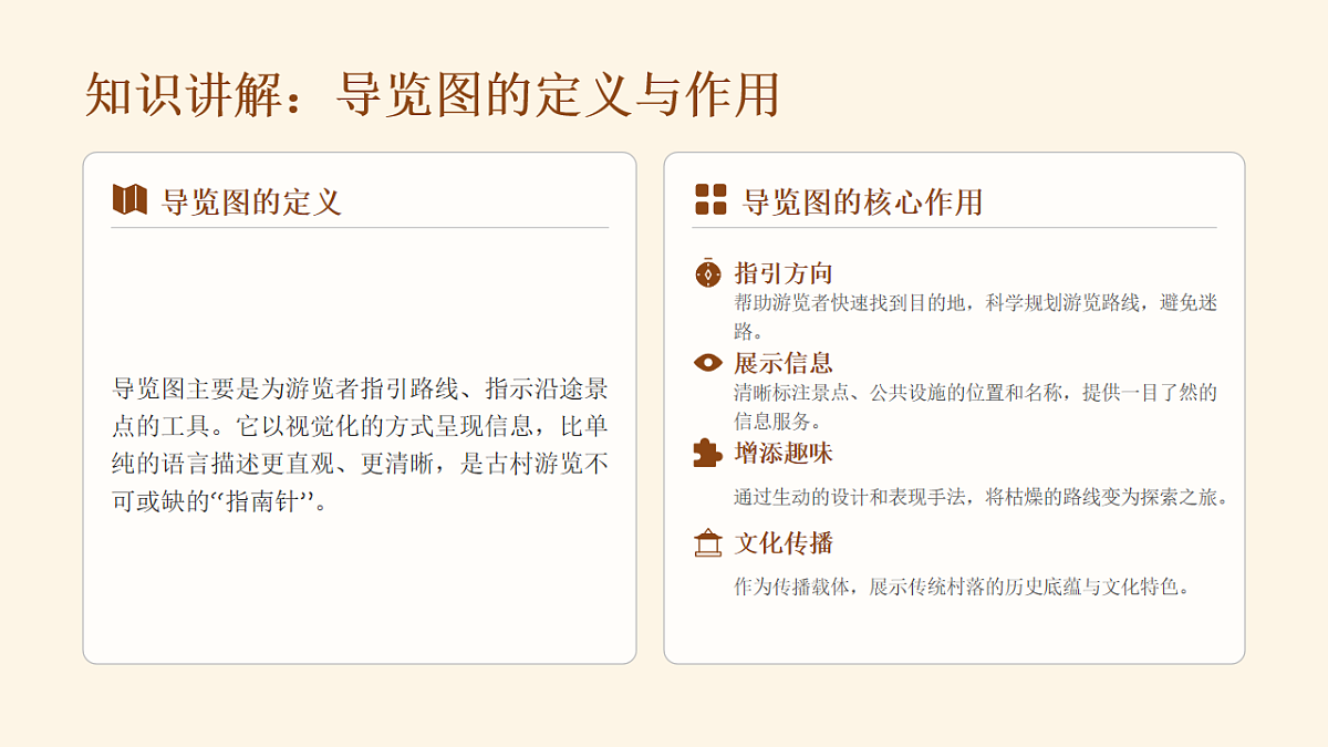 《带你游古村》PPT教学课件第6页