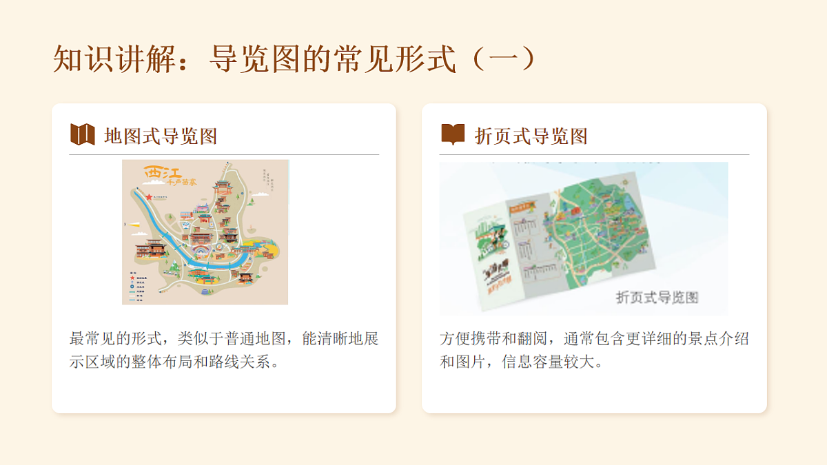 《带你游古村》PPT教学课件第7页