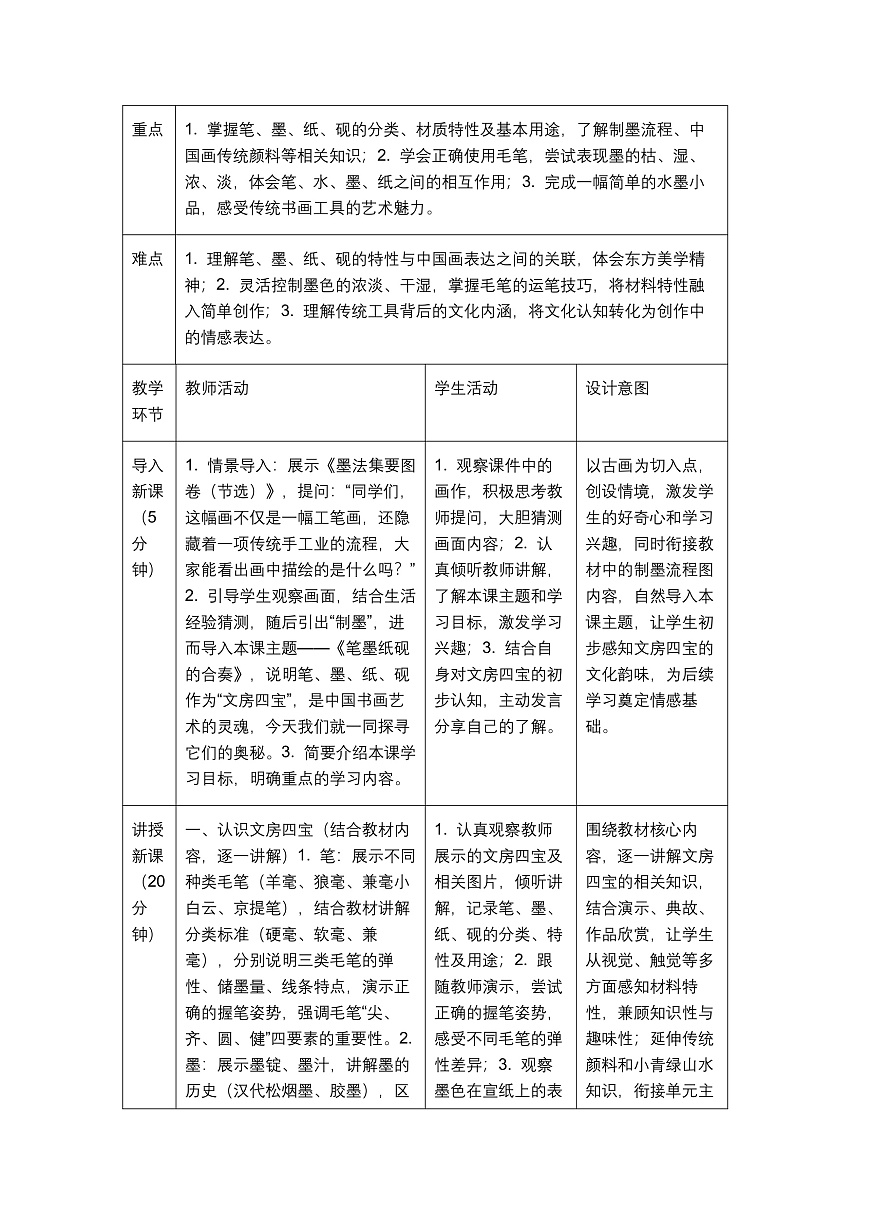 《笔墨纸砚的合奏》教学设计1第2页