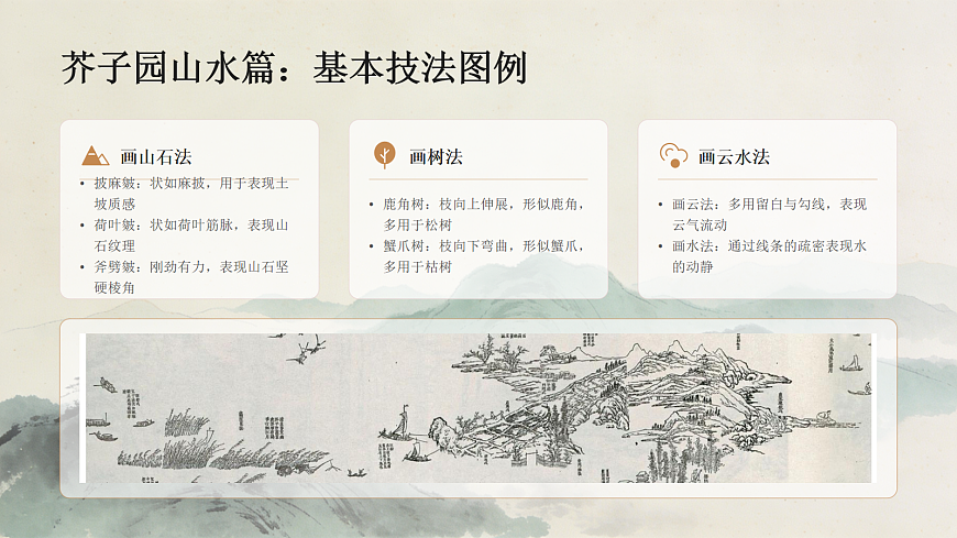 师古写今献丹青教学课件第5页