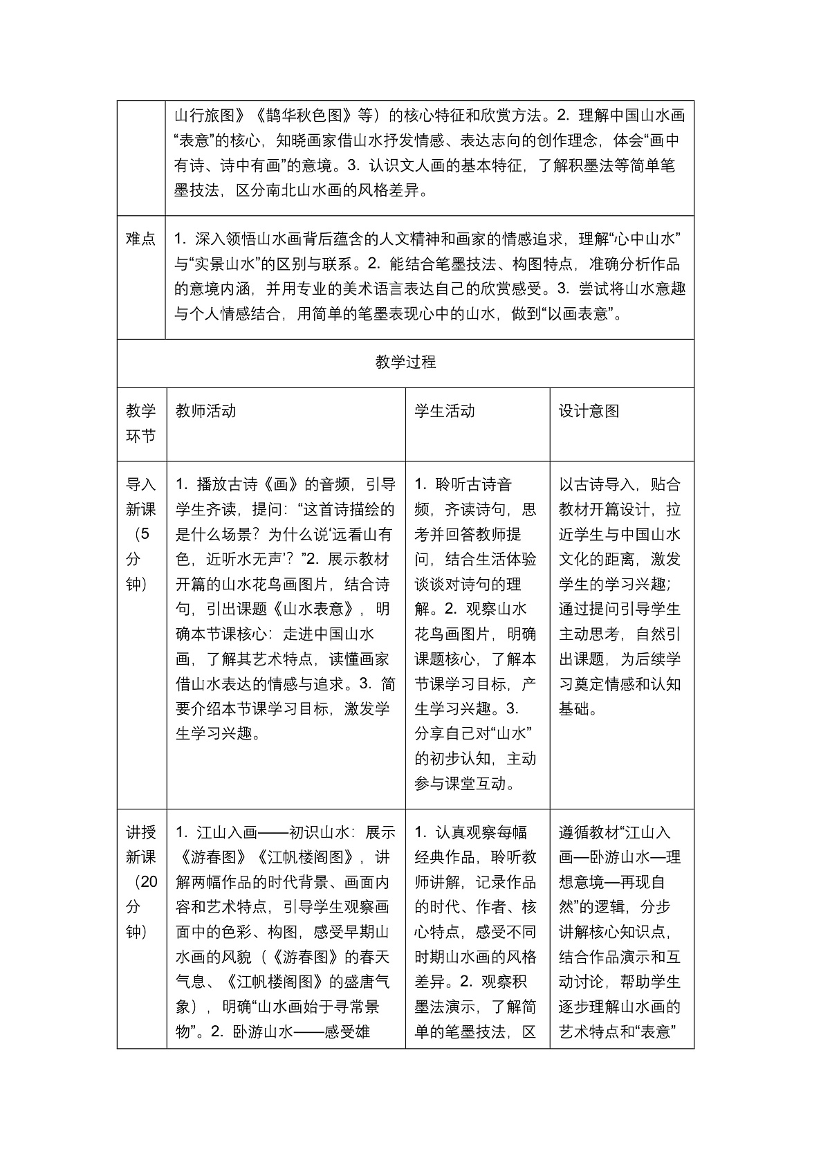 《山水表意》教学设计1第2页
