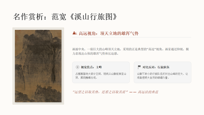 寄情山水间教学课件第8页