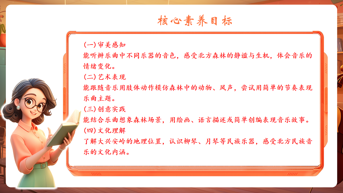 【新教材】人教版音乐二年级下册第二单元-《北方森林之声》-课件第3页