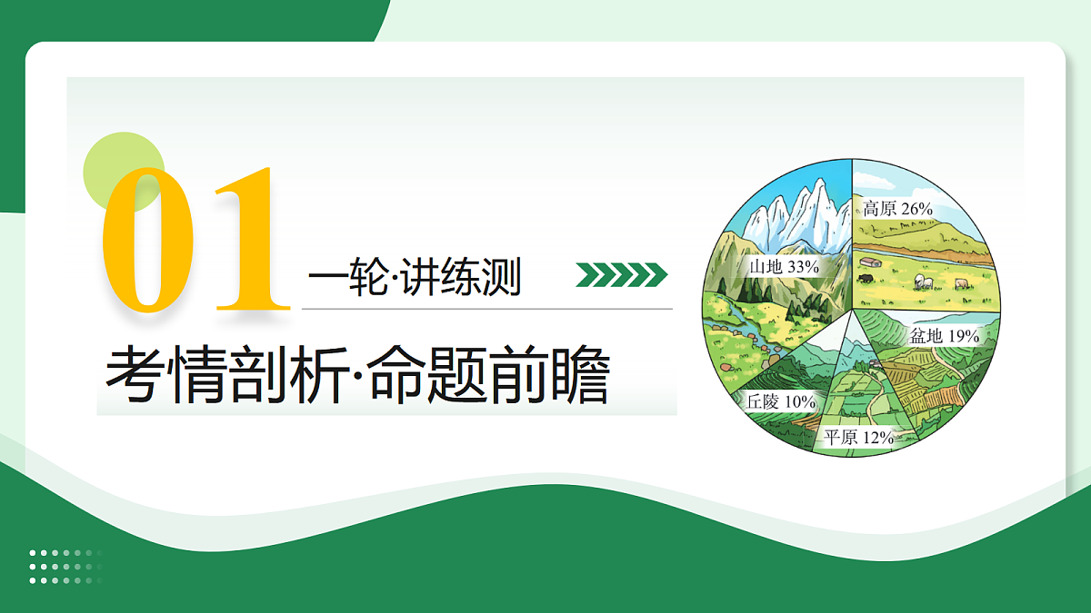 17998837第3页