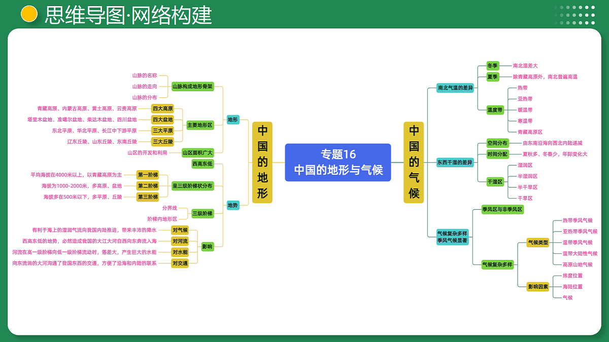 17998837第8页