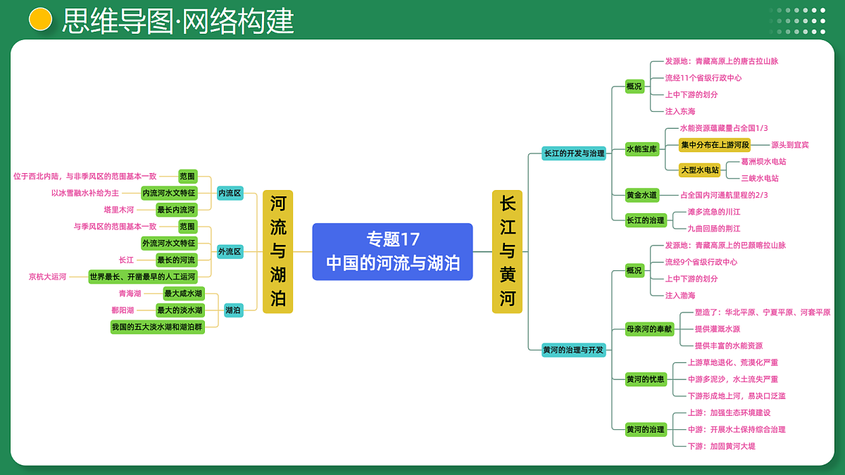 17998838第8页