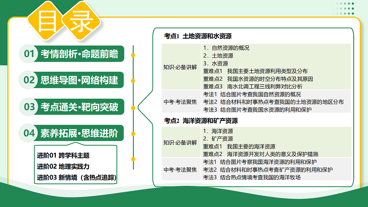17998840第2页