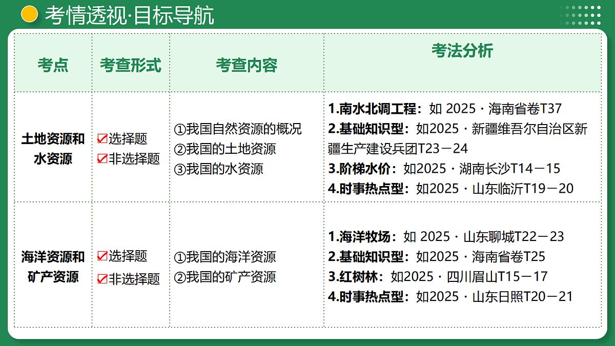 17998840第4页