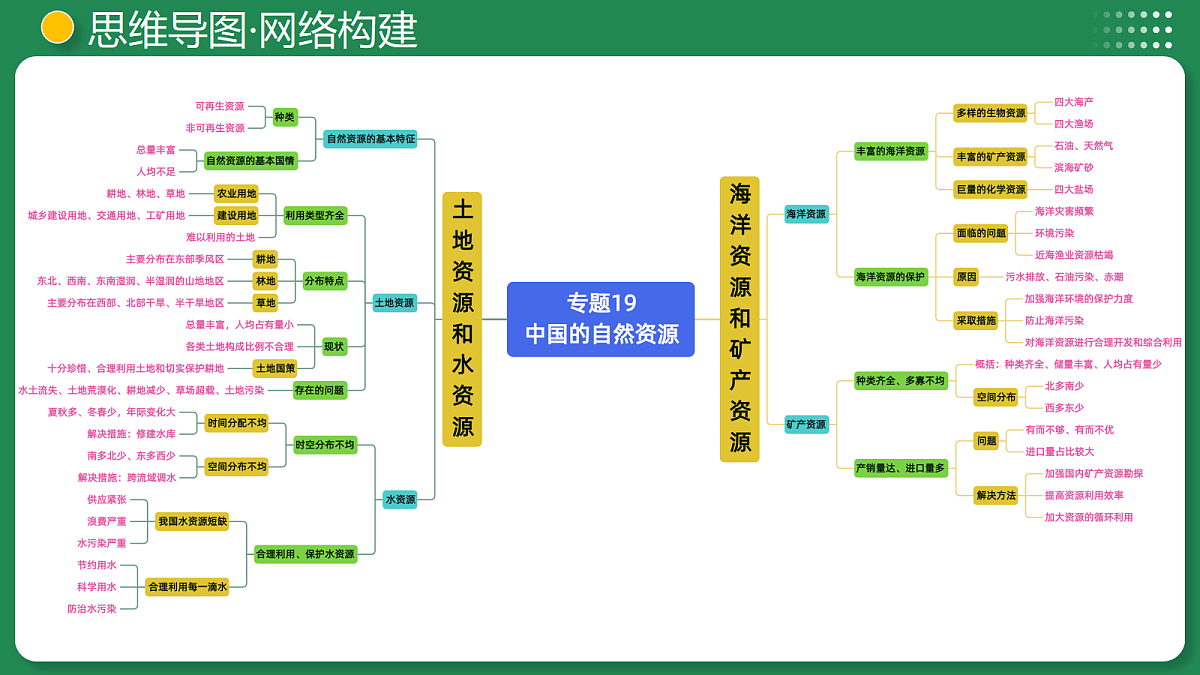 17998840第8页