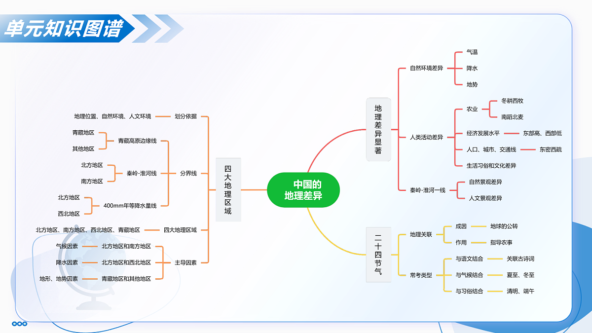 17998865第4页