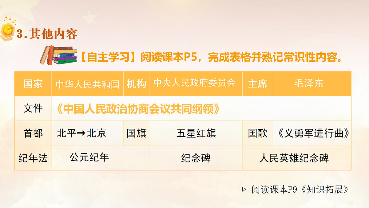 17999712第6页