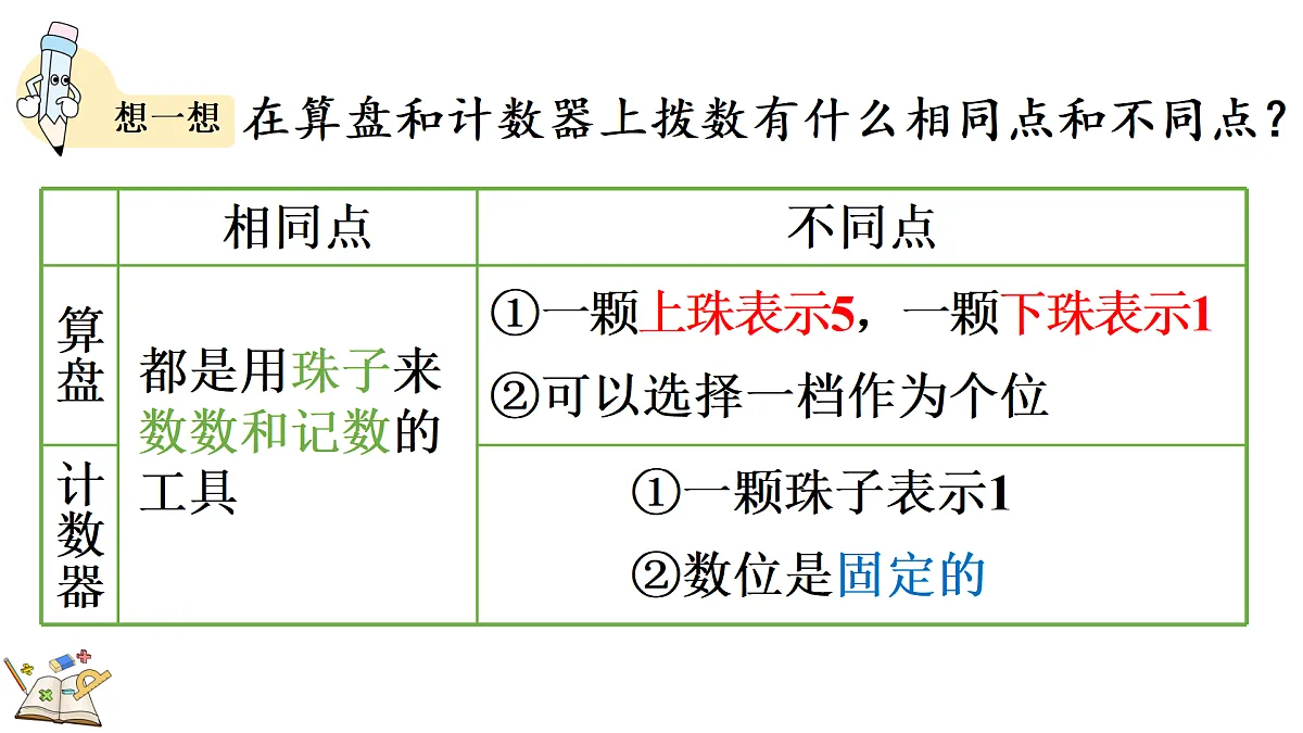 17999795第7页