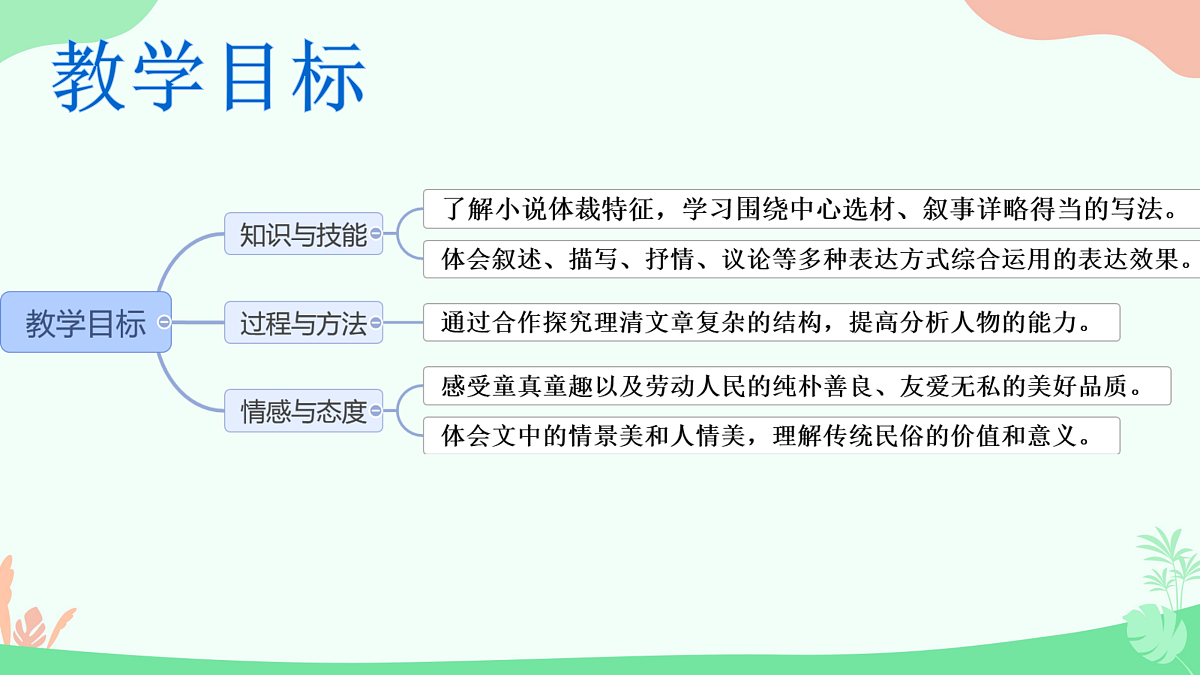 18000291第2页