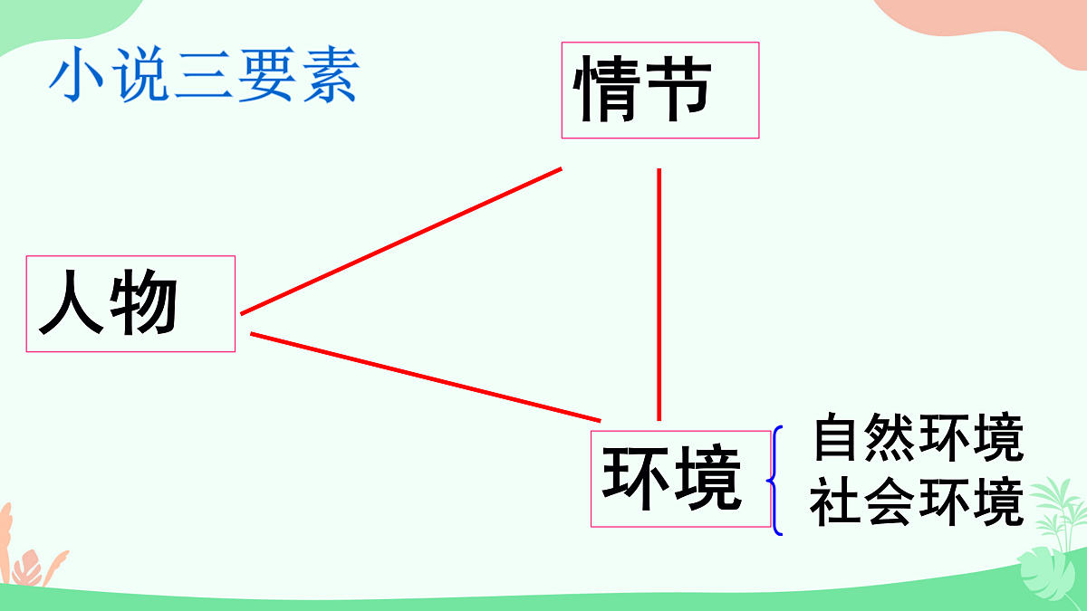 18000291第4页