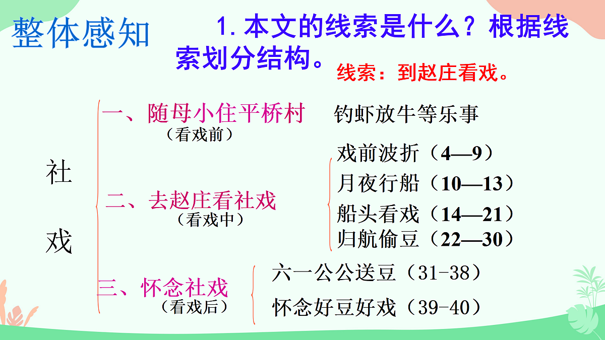 18000291第8页