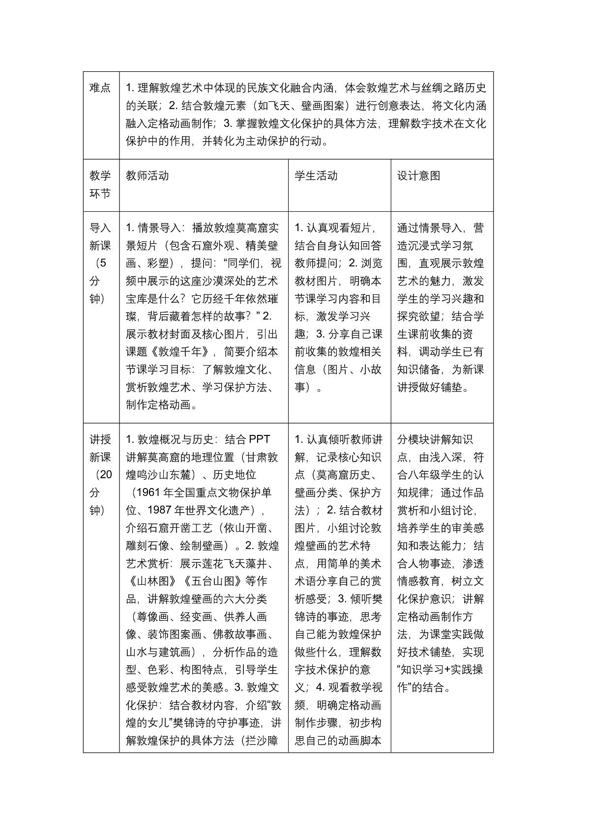 《敦煌千年》教学设计1第2页