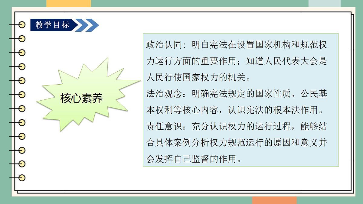 统编版（2024）道德与法治八年级下册1.2宪法的内容和作用（课件）第3页