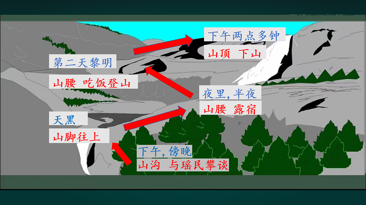 18000779第4页