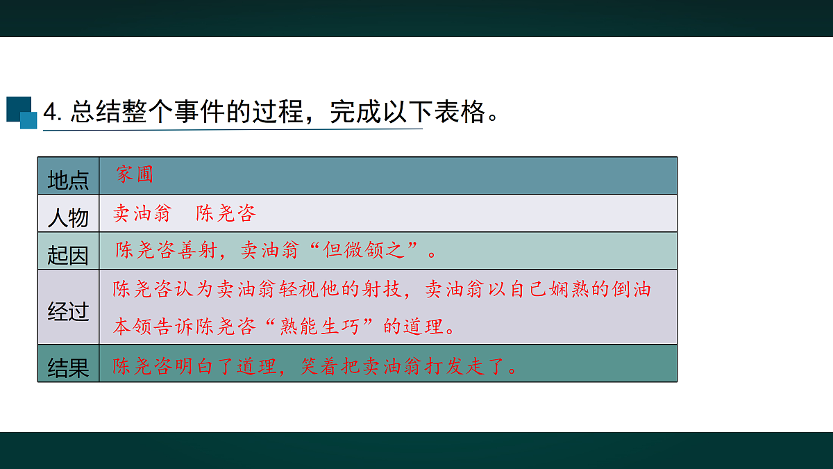 18000786第7页