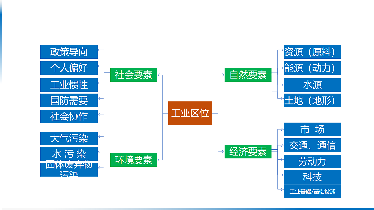 18000823第5页