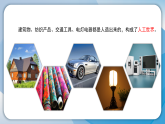 13人工给世界和自然世界的不同（课件）科学二年级下册（粤教科技版2024）
