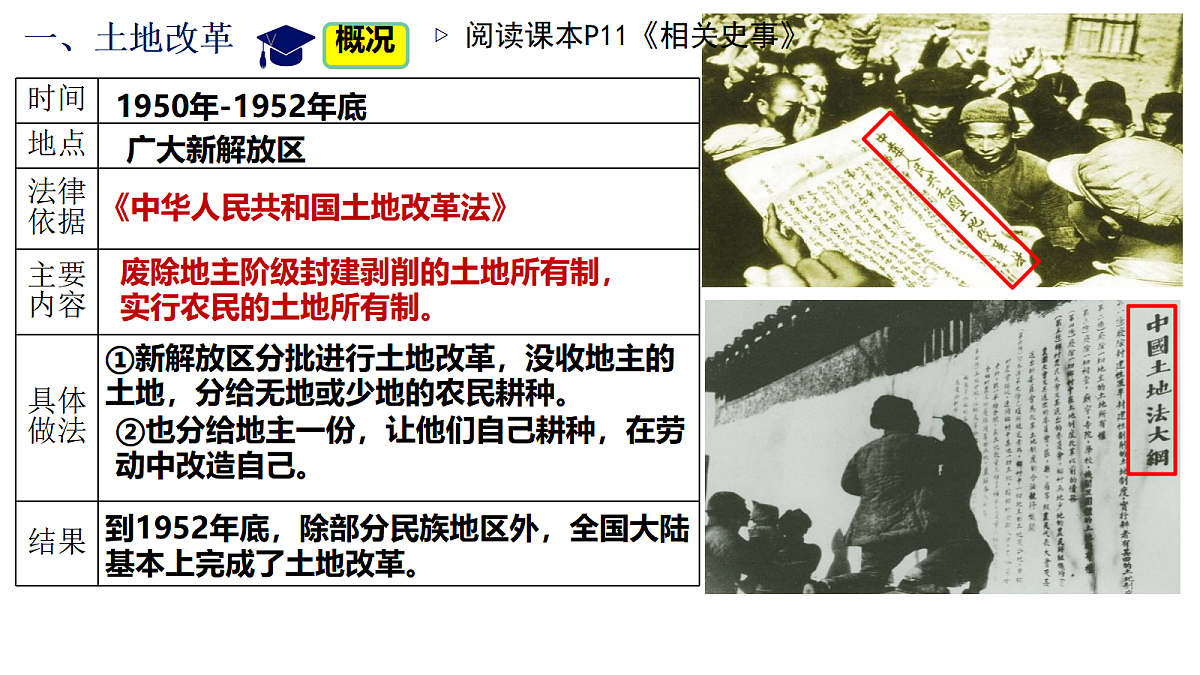 18001920第5页