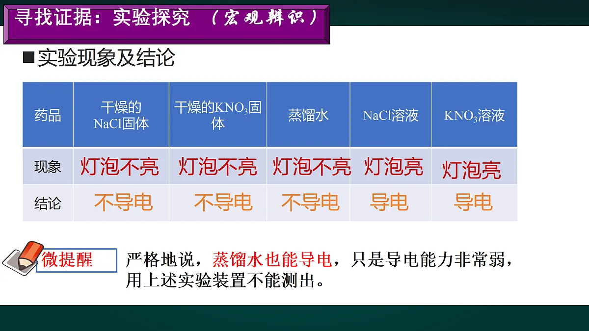 18002227第7页