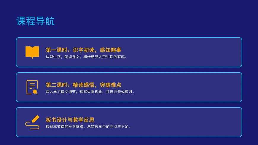 太空生活趣事多（第1课时）第2页