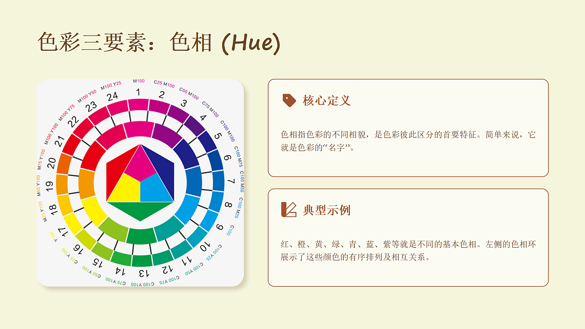 《大地的光彩》美术教学课件第7页