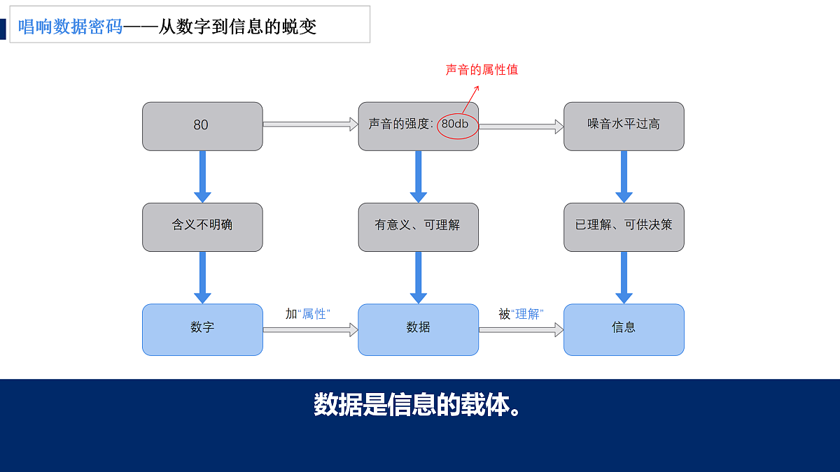 18002601第5页