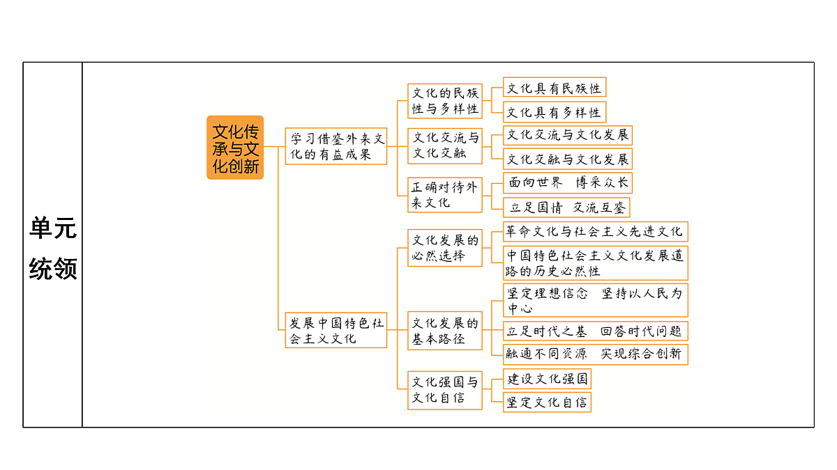 18002891第5页