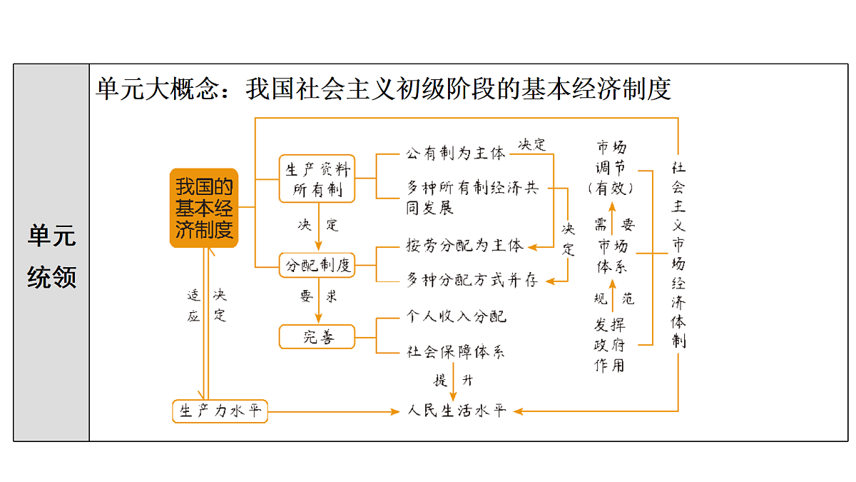 18002892第5页