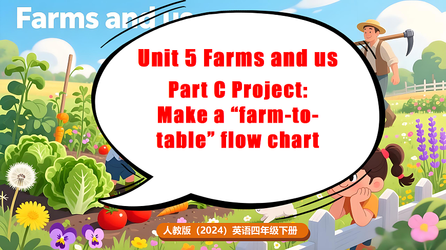 Part  C 第7课时第1页