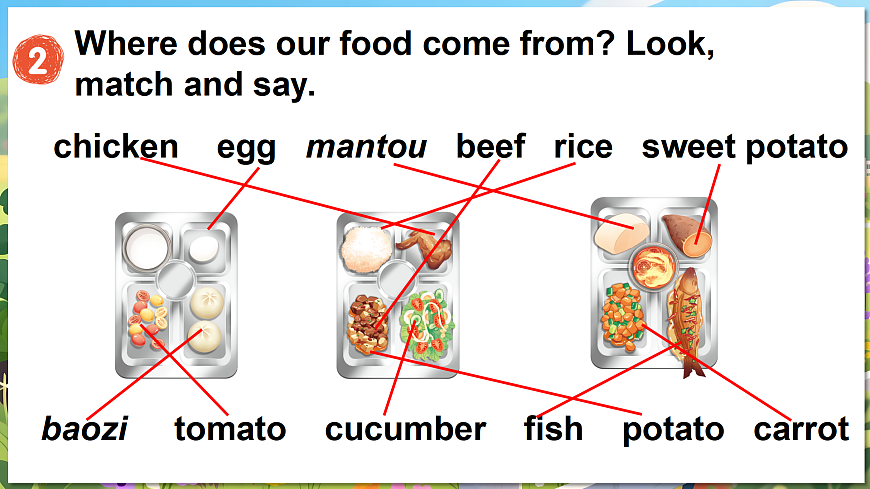 Part  C 第7课时第8页
