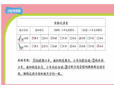 1.推力和拉力（课件）2025-2026学年粤教粤科版二年级科学下册