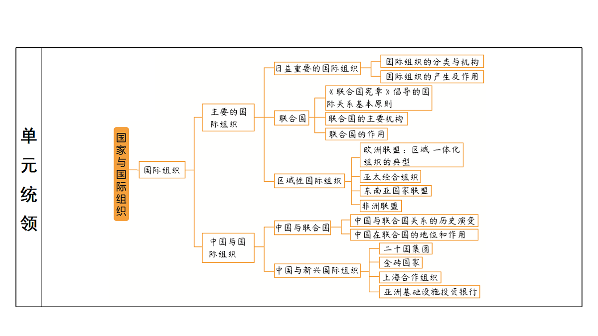 18002923第5页