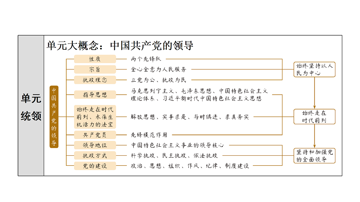 18002929第4页