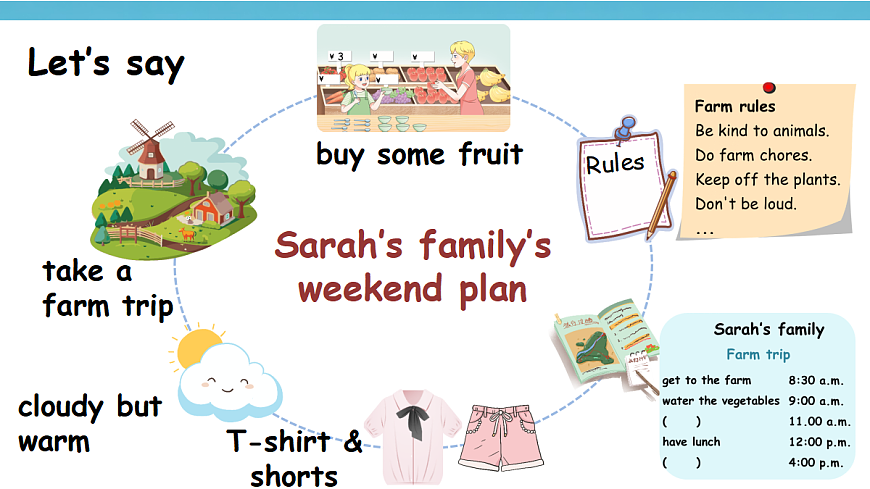 Revision 第2课时第3页