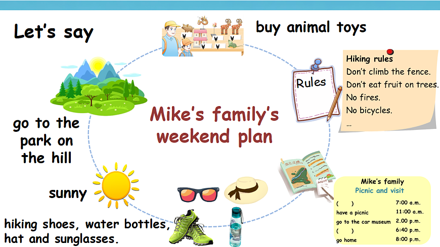 Revision 第2课时第4页