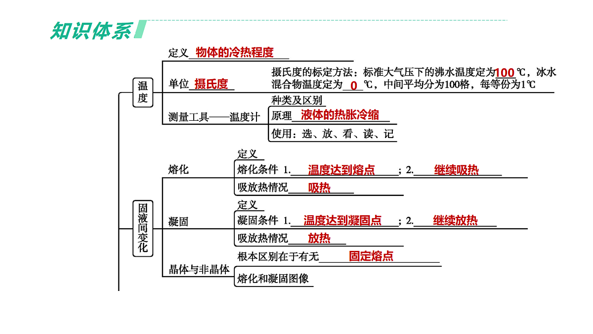 18003852第2页